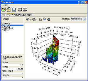 BixAnalyzer